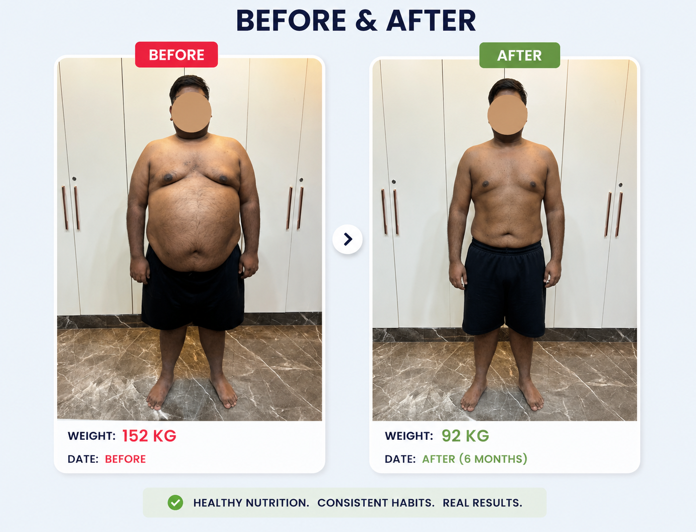 Dr. Amit khasat transformation result