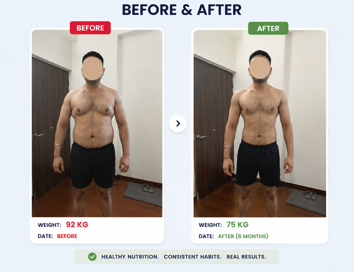 Dr. Amit khasat transformation result
