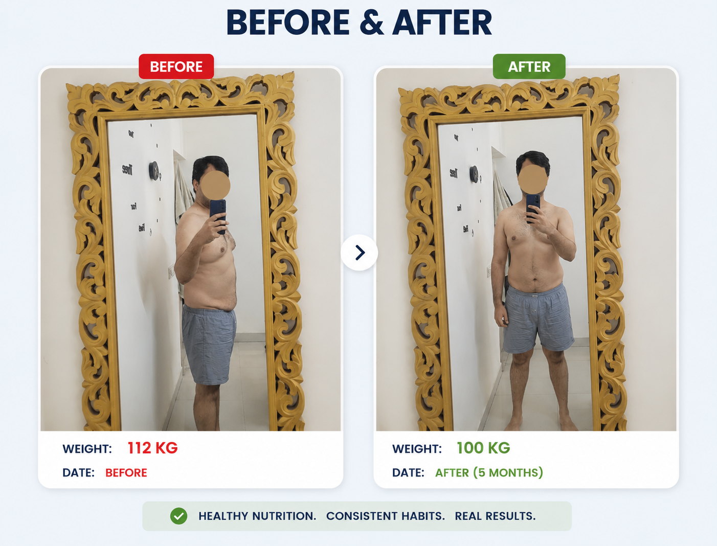 Dr. Amit khasat transformation result