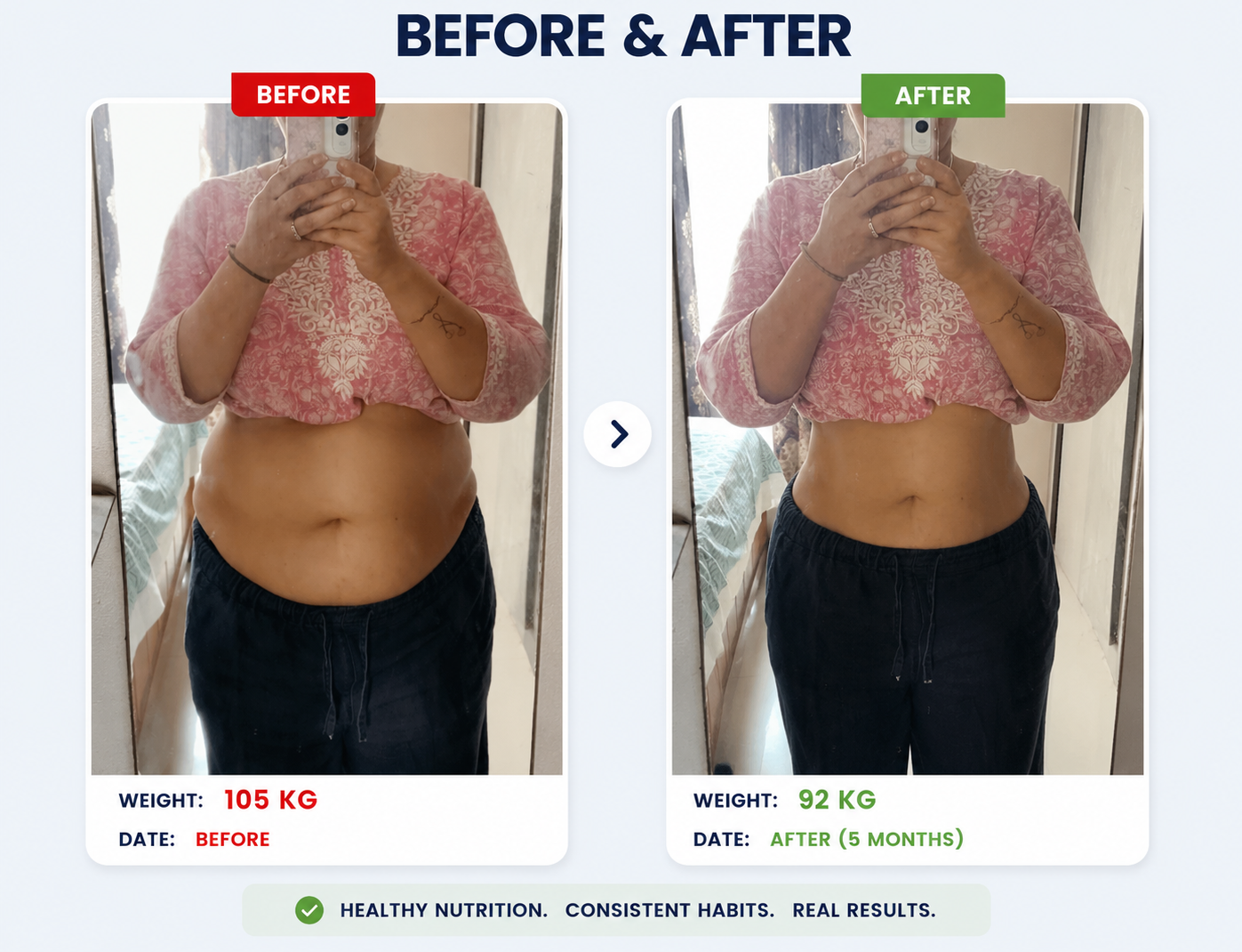 Dr. Amit khasat transformation result